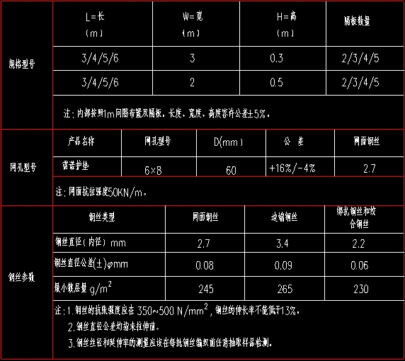 \Zo|o¼g(sh)(sh)